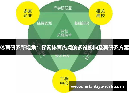 体育研究新视角：探索体育热点的多维影响及其研究方案